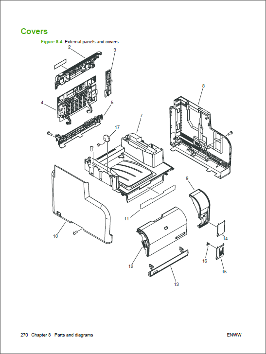 HP Color LaserJet CM1312 MFP Service Manual-5